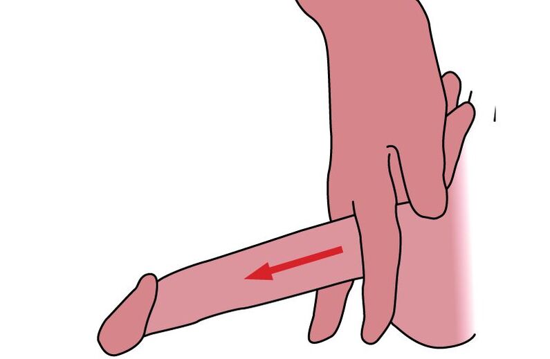 técnica de alongamento do pênis